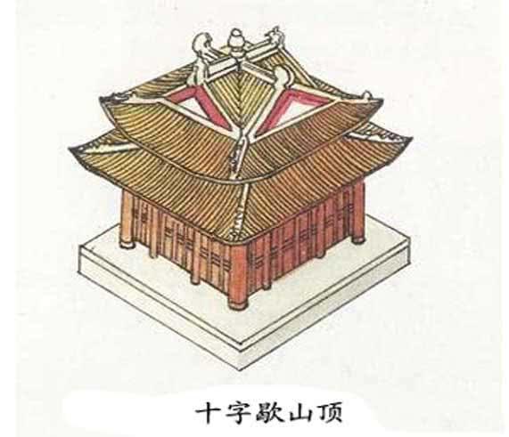 图解中国古建筑屋顶形式