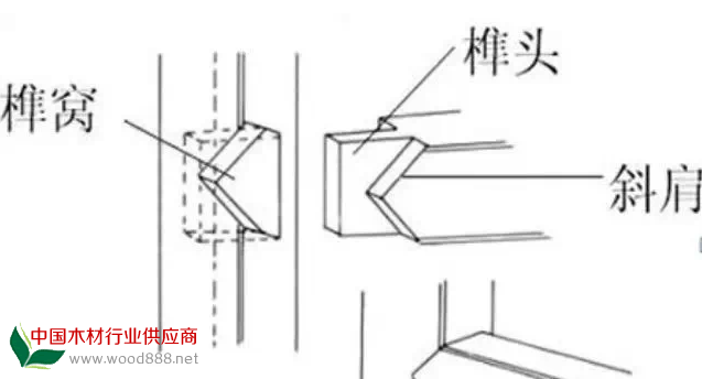 QQ图片20150319191613