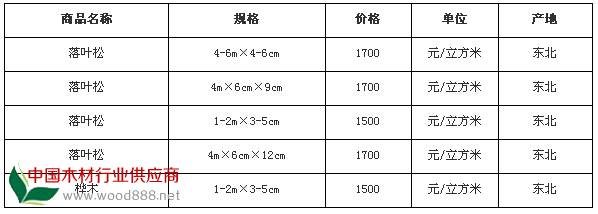 20150414141508_1667