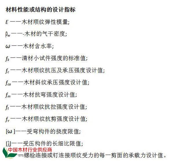 <a href='/' _fcksavedurl='/' style='color:#4A9C42;' target='_blank'>木材</a>上各种符号英文的意思