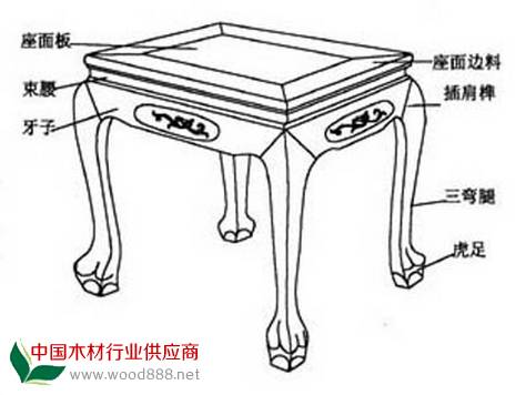 顺势作成弧形，足部多作内翻马蹄行