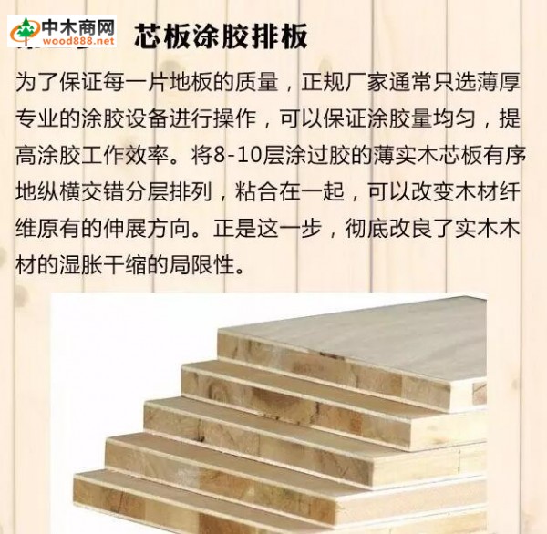 实木复合地板生产全过程（最全图解）