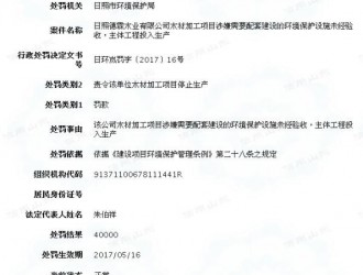 木材加工项目被罚4万，只因环保设施未验收即投入生产