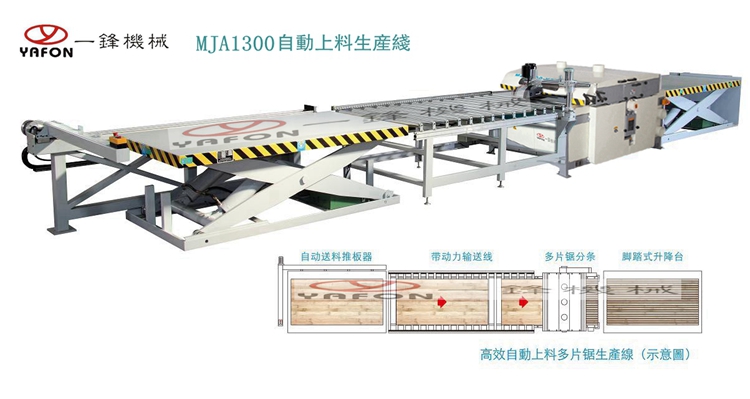 一锋多片锯自动生产线