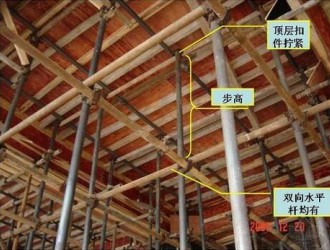 建筑模板工程施工技术