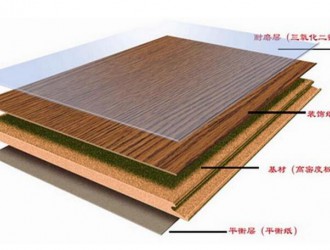 江苏省工商局抽检38批次强化木地板 合格率为78.9%