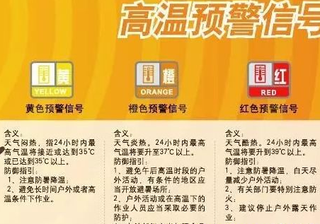 北美板材的原木供应区域进入“极危”等级，伐木完全停止！后市价格必然上涨！