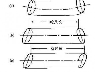 原木材积表