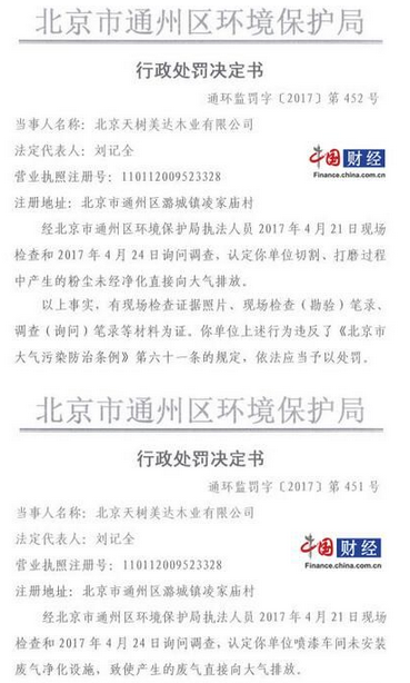 北京天树美达木业公司连吃两罚单 被罚8万元