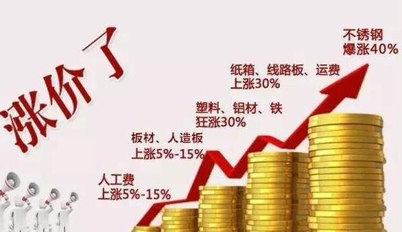 环保进入深水区，板材行业或将迎来第三轮价格上涨