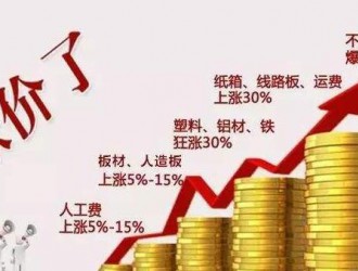 环保进入深水区，板材行业或将迎来第三轮价格上涨