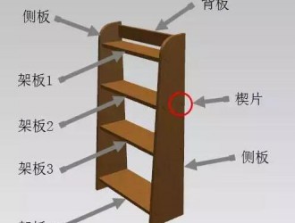 木工制作实例—小书架结构设计图纸及下料尺寸