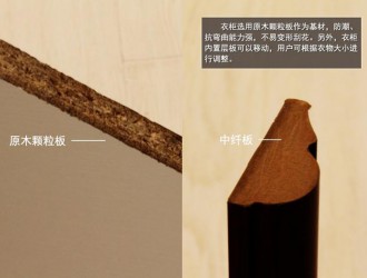 这就是为什么定制家具用颗粒板，而木工打造用生态板的原因