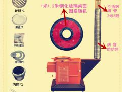 1.2米液压双面板-回风炉柴火炉烤火炉节能炉柴煤炉取暖炉图3