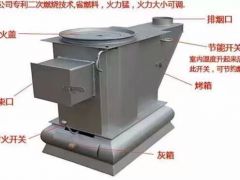 1.2米大烤箱双面板-回风炉柴火炉烤火炉节能炉柴煤炉取暖炉图2