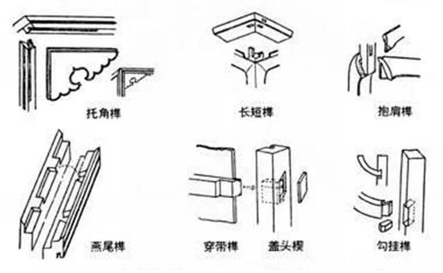 巧夺天工的榫卯结构