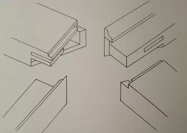 攒边打槽装板（面板装在翘头下，所示为大边与抹头的背面）