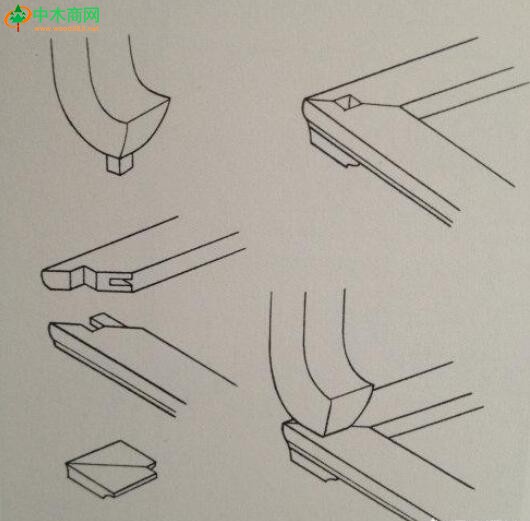 方形家具与方托泥的结合