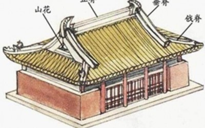 大美中国建筑古建筑：歇山式屋顶