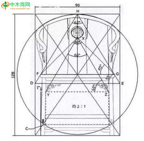 圈椅设计尺寸图片原理构造 经典收藏