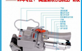CMV-19气动塑钢带打包机图3