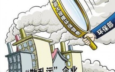 “散乱污”三无企业不能进行升级改造一律要进行取缔关闭