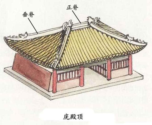 扇面頂顧名思義，就是扇面形狀的屋頂形式