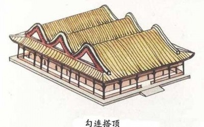 图解中国古建筑屋顶形式