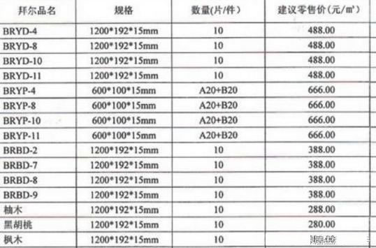 实木地板有哪些缺点