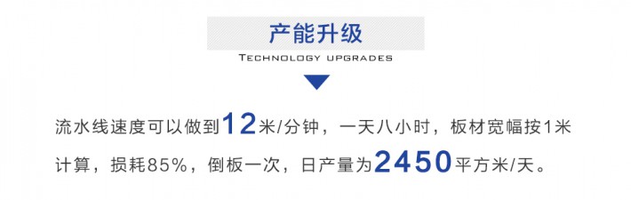 流水线速度可以做到12米/分钟，一天八小时，板材宽幅按1米 计算，损耗85%,倒板一次，曰产量为2450平方米/天。