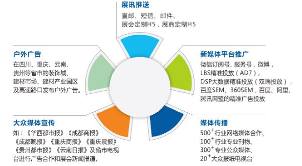 2019年展会现场平面图