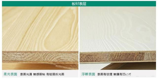 生态板与细木工板的区别在哪些地方？