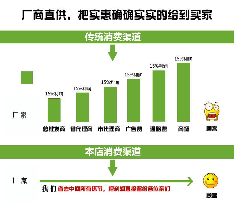 黑胡桃皱皮子报价