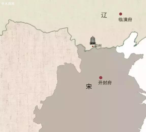 1000年前的中国，宋辽对峙、兵连祸结