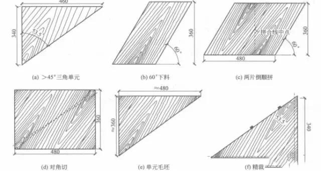 两种方式陈昌文用图片的方式给大家展示一下