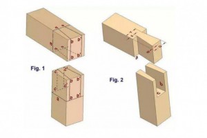 [榫卯] 传统榫卯工艺——指接榫