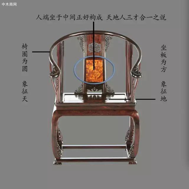 皇宫椅的制作理念