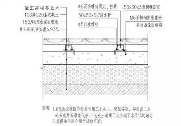 木材铺装做法