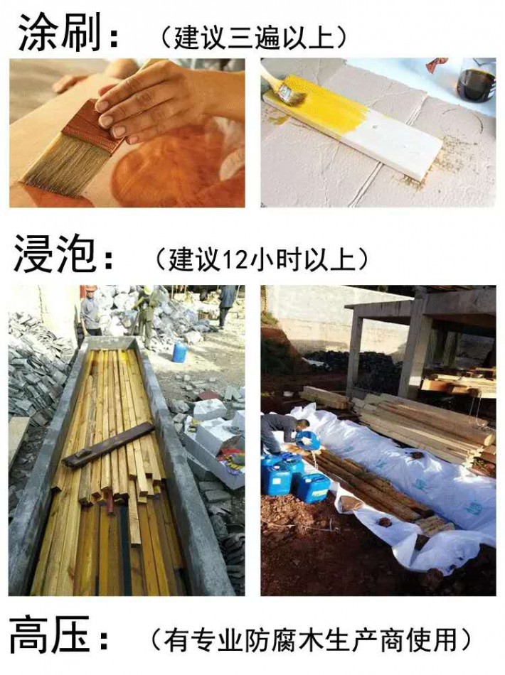 木材防腐剂CCA,ACQ木材防腐剂厂家直销，防腐40年