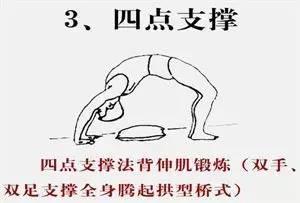 四点支撑