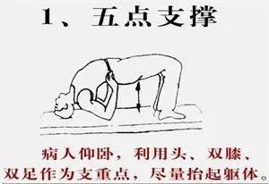 腰椎间盘突出症康复锻炼