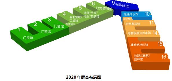 展会全面布局，贯穿全产业链