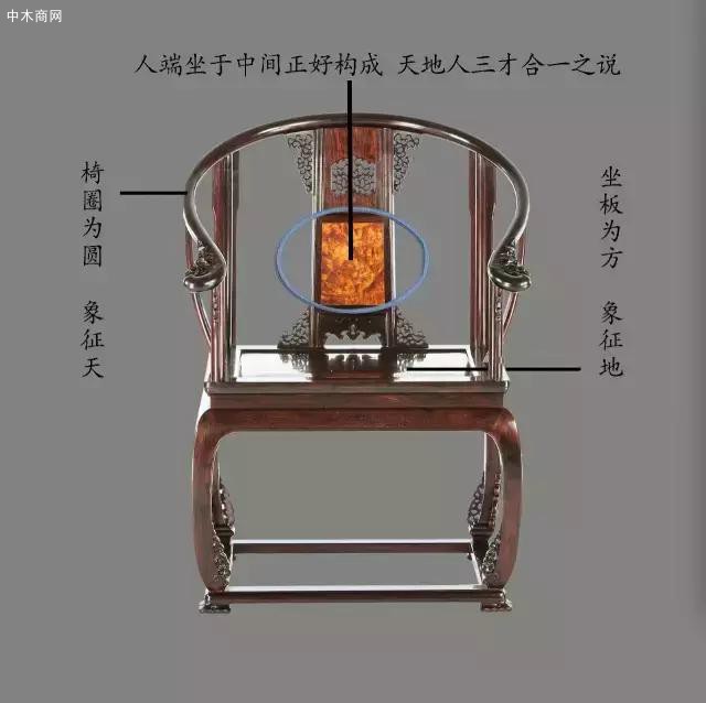 皇宫椅作为“圈椅之王”
