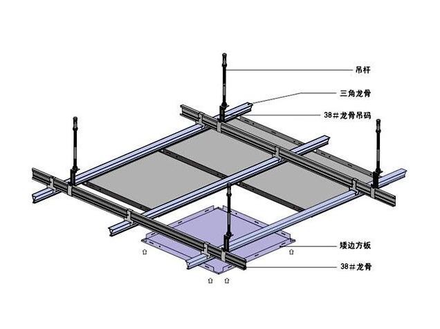 优良的板面涂层性能