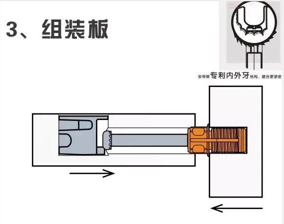 快装连接件图片