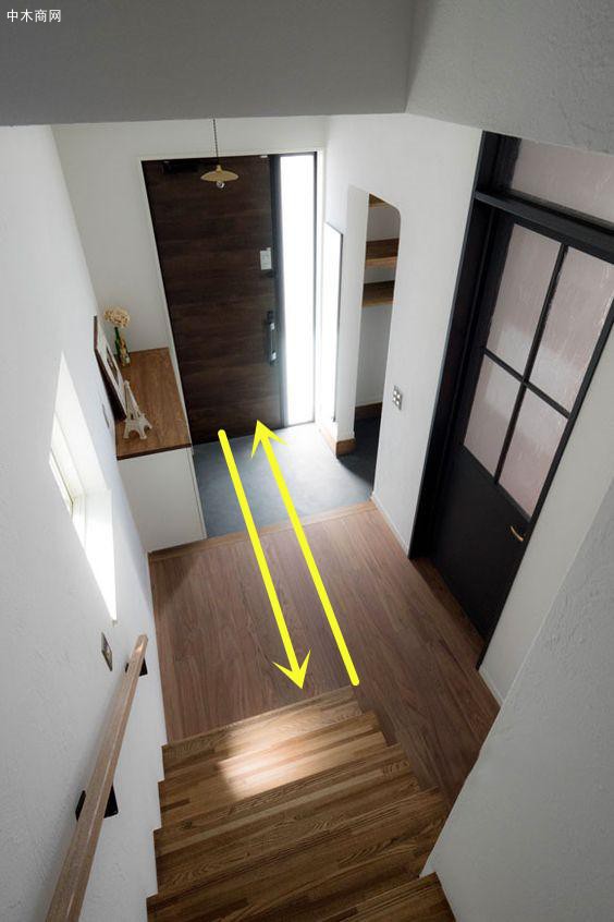 如果将楼梯设计在玄关入户门的正对面