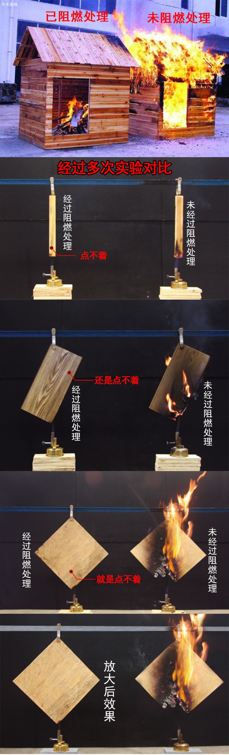 高能木材防火阻燃劑供應(yīng)圖片