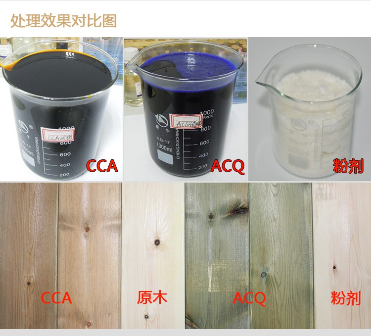 室外CCA木材防腐剂技术参数
