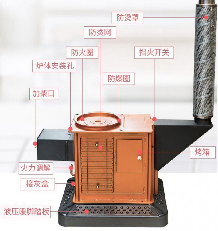 使用注意事项：桌面是经过浮法处理的防爆耐高温的钢化玻璃