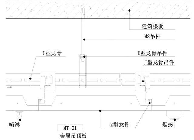 安装主龙骨